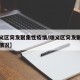 【顺义区突发聚集性疫情/顺义区突发聚集性疫情情况】